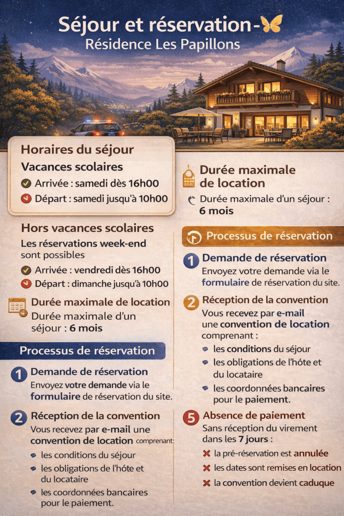 image qui décrit les informations conditions pour la location maison vacances