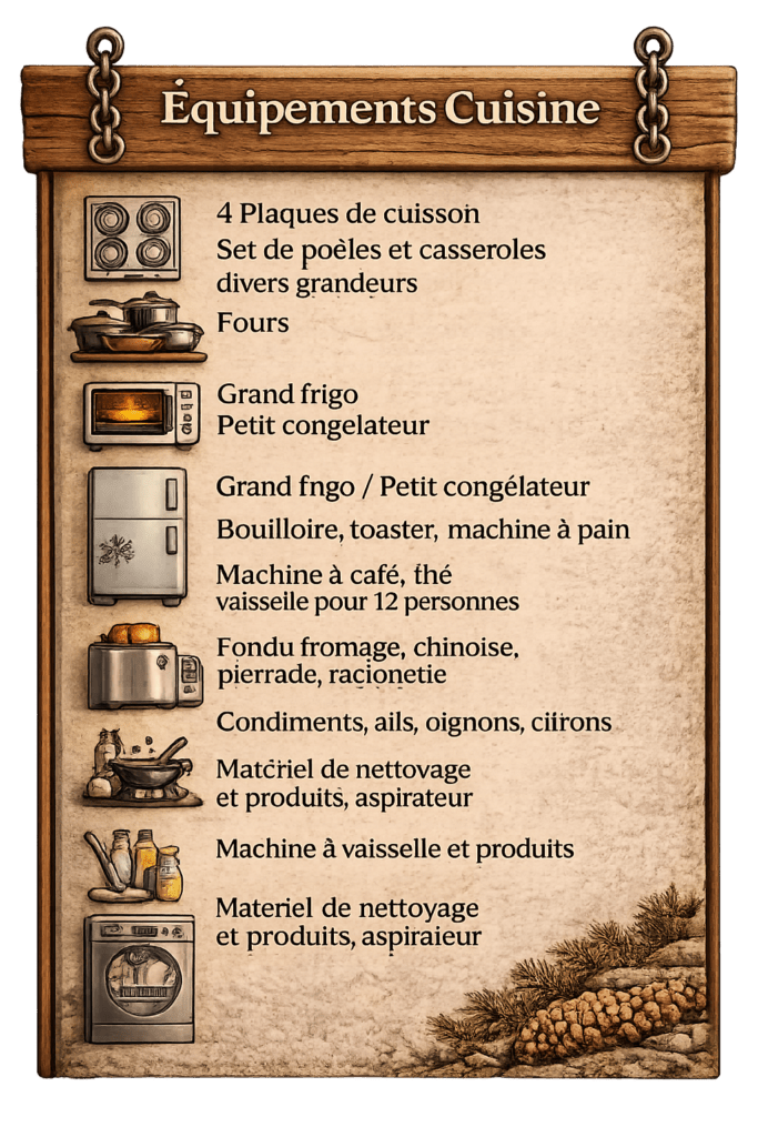 icône de l'équipement de cuisine