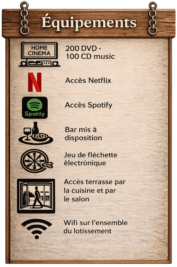 Affiche avec logo équipement