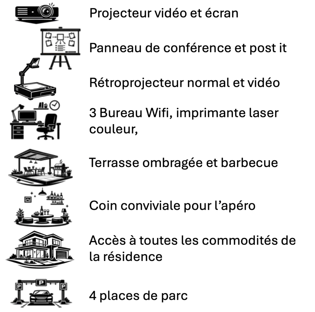Icônes des prestation de bureau de la location maison vacances