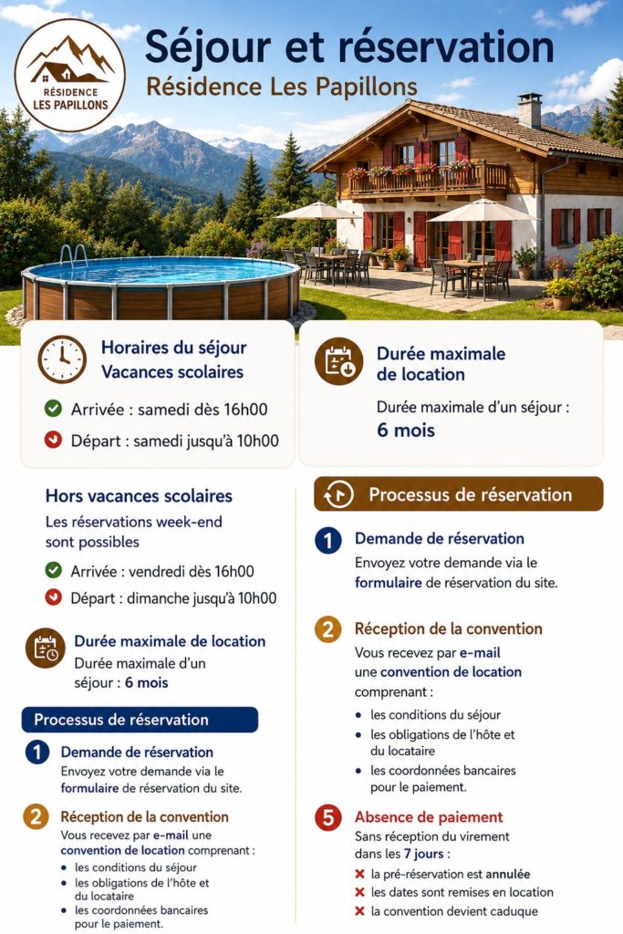 image qui décrit les informations conditions pour la location maison vacances
